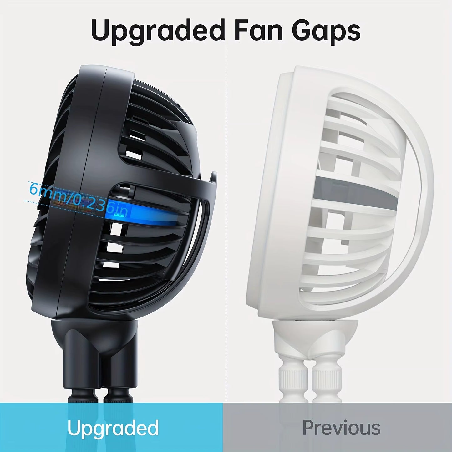 2025 NEW Mini Portable Fan, Battery-Powered Clip Fan, Rechargeable 360° Rotatable Flexible Handheld Desktop Fan